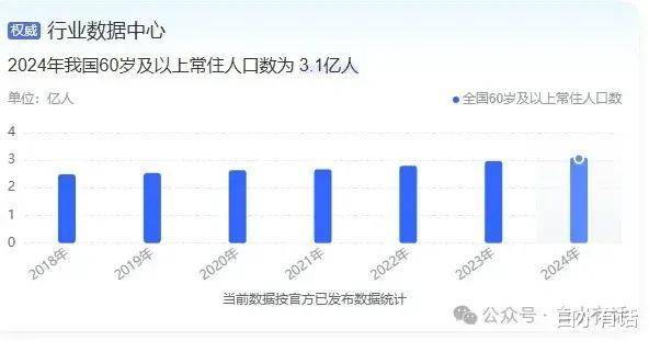 作员；2、创意室内设计师；3、智能家居安装与维修；4、新能源汽车维修PG麻将胡了试玩平台未来十年推荐从事的20个黄金职业：1、无人机操(图2)
