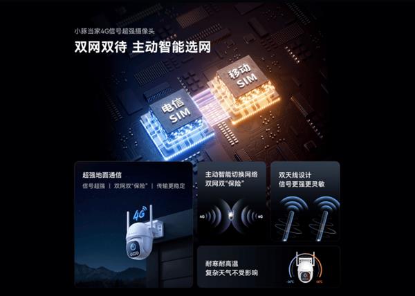 像头4G免费版重磅升级！终身免流开启智能安防新纪元PG电子麻将胡了2模拟器华为智