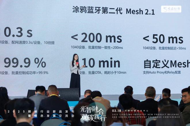 家”上线助力开发者秒级生成专属光影空间PG麻将胡了模拟器涂鸦智能“AI照明专(图6)