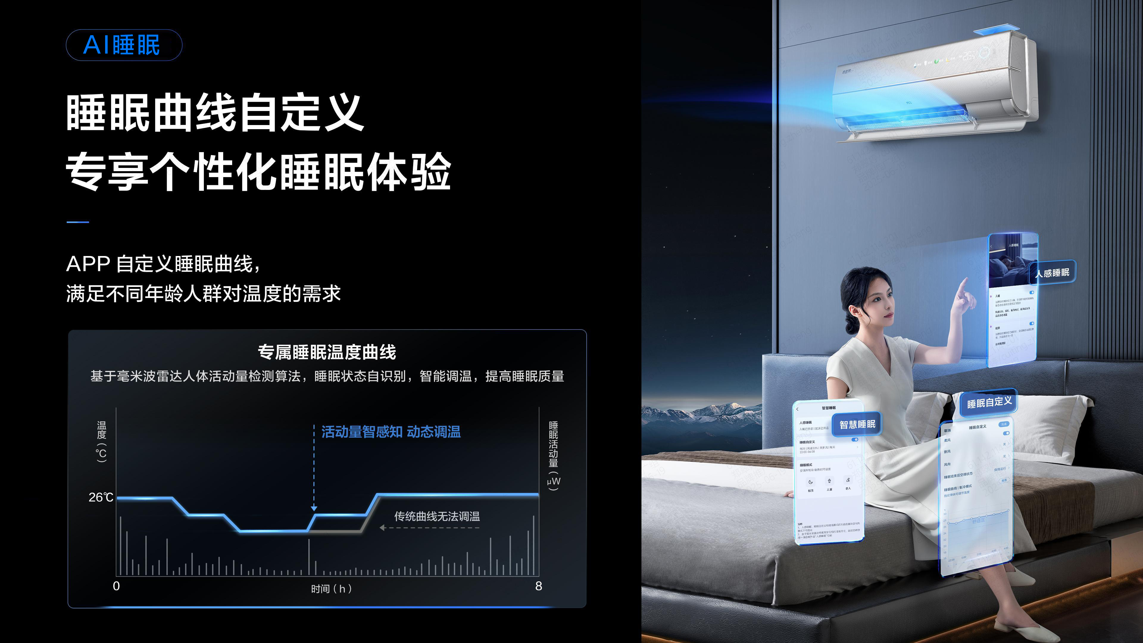 锚TCL空调引领新一代新风空调创新PG麻将胡了网站入口以AI技术为(图5)