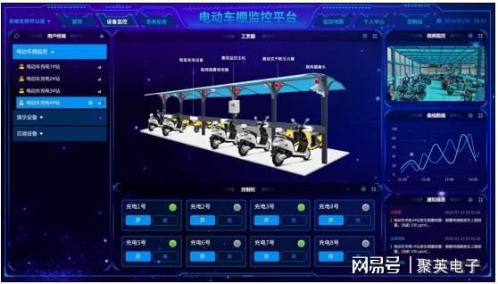 电器控制输出 + 远程管控解锁智能化家居PG麻将胡了网站入口远程智能控制器：继(图3)