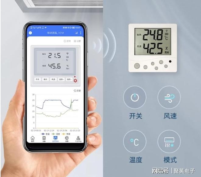 电器控制输出 + 远程管控解锁智能化家居PG麻将胡了网站入口远程智能控制器：继(图6)