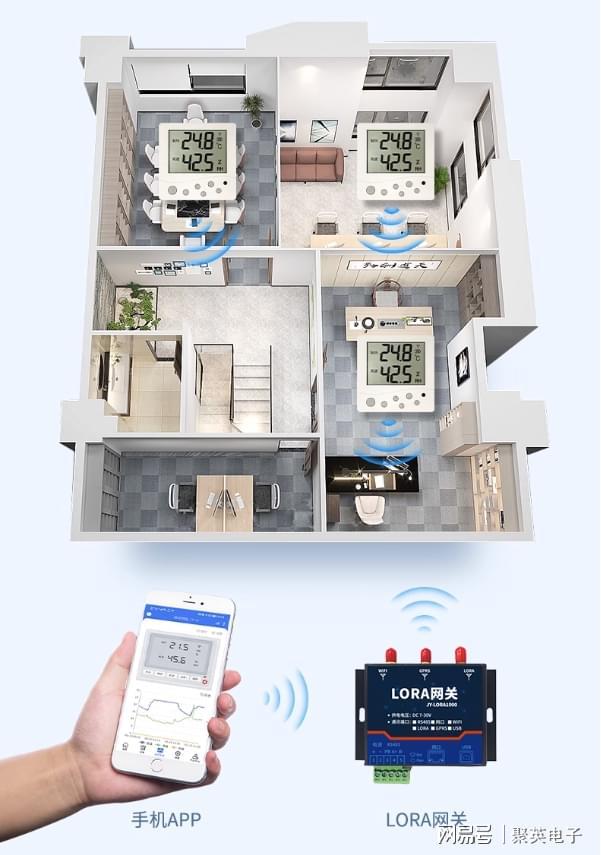 电器控制输出 + 远程管控解锁智能化家居PG麻将胡了网站入口远程智能控制器：继(图8)